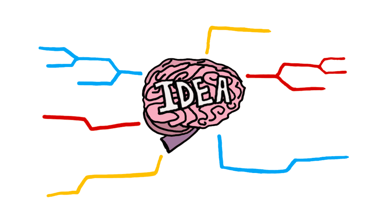 How to Turn a Big Idea into Reality: Organize All Those Thoughts