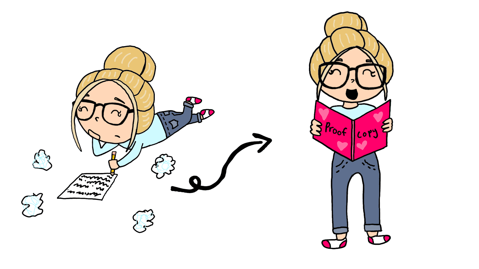 From Layout to Proof Copy: Designing and Editing my Children’s Book